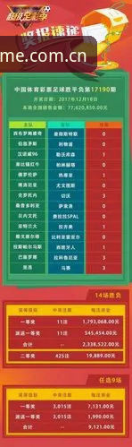 三亿体育账号评测 三亿体育账号评测全流程:资深技术用户的实战心得与经验分享